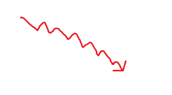 Развенчиваем мифы по нефти на 2019 год