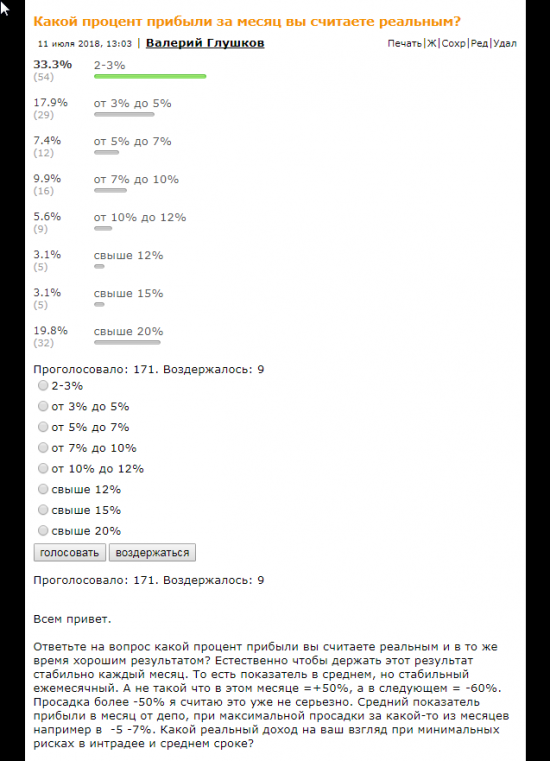 Результаты опроса трейдеров о прибыли.