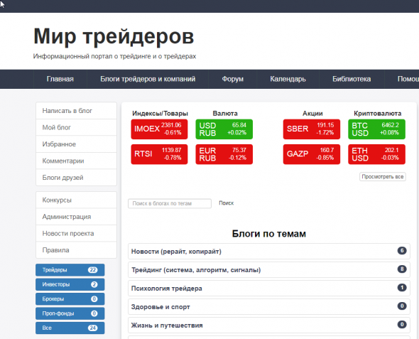 Открылся портал МИР ТРЕЙДЕРОВ