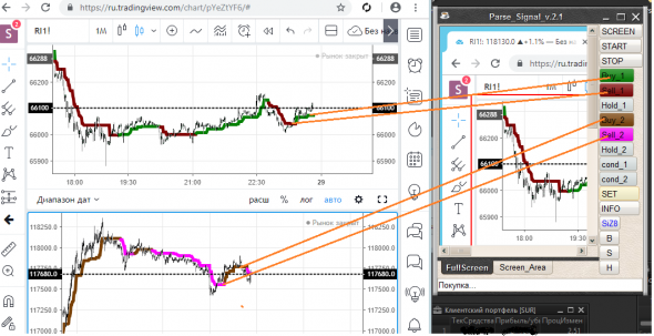 Бесплатная альтернатива TSLAB (исполнитель приказов под Trading View)