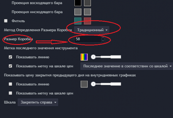 Классические стратегии через призму ГРАФИКОВ РЕНКО. Увеличиваем профит фактор системы в 2 раза.