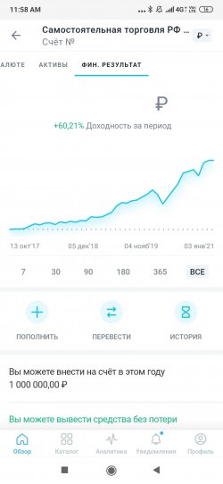 Обогнать индекс ММВБ за 360 секунд(дней :D)