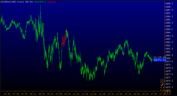 short ES