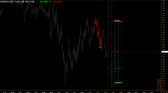 short ES