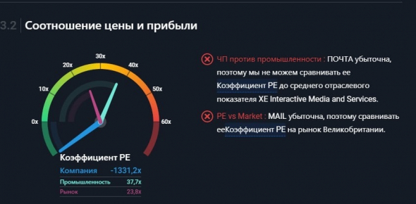 Разбор компании mail.ru