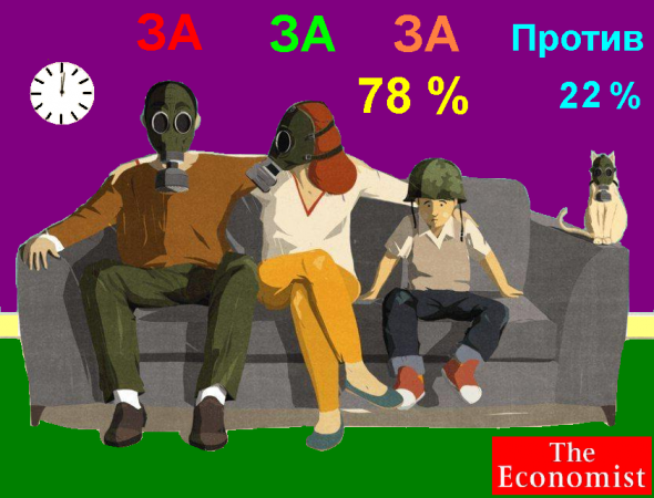 Итоги голосования 78\22 % и МЫ