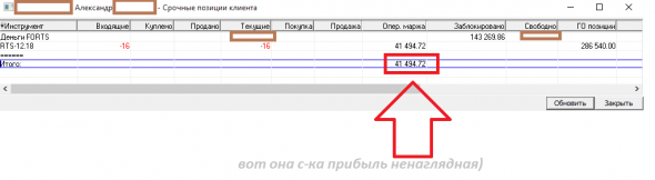 Часто хвастатются прибылью полученной, а я чо, РЫЖИЙ! +41 500 за дневку нах