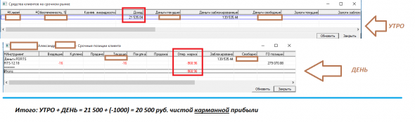 Торгую не хуже ВАХТЕРА! +20 500 за сегодня!