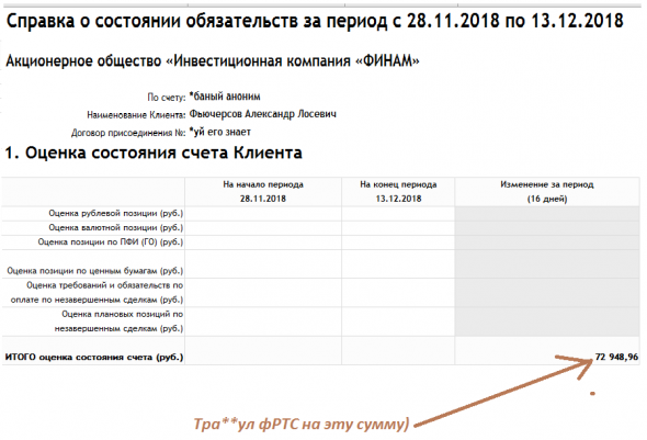 Залетел в шорт на фьючерс РТС и сорвал 73 000 чистой прибыли! Не без проблем...