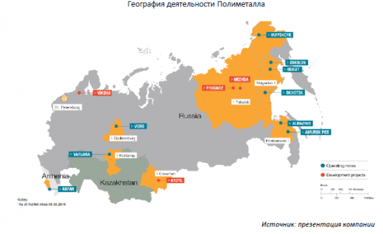 Полиметалл - защитный актив с долгосрочной перспективой