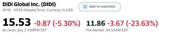 📉Причины падения акций Didi на 25% на премаркете