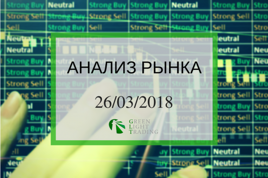 Опционный анализ FOREX & FORTS 26.03.2018