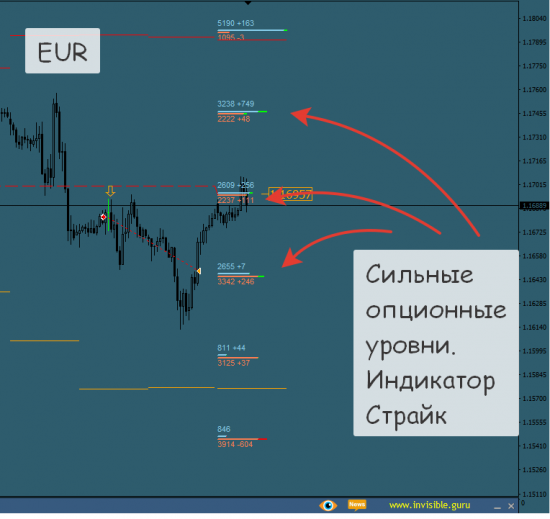 Форекс ФОРТС Нефть металлы обзор 16 июля Мастерская трейдера ФОБ 2.0