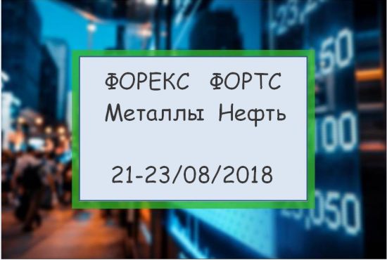 Форекс ФОРТС Нефть металлы обзор 21 августа Мастерская трейдера ФОБ 2.0