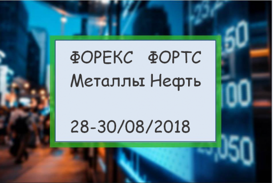 Форекс ФОРТС Нефть металлы обзор 28 августа Мастерская трейдера ФОБ 2.0