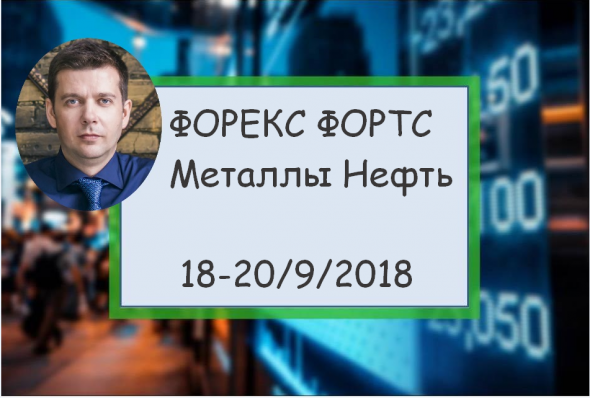 ФОРЕКС ФОРТС - Нефть Металлы обзор 18 сентября Мастерская трейдера ФОБ 2.0