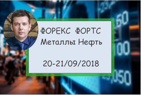 ФОРЕКС ФОРТС - Нефть Металлы обзор 20-21 сентября Мастерская трейдера ФОБ 2.0