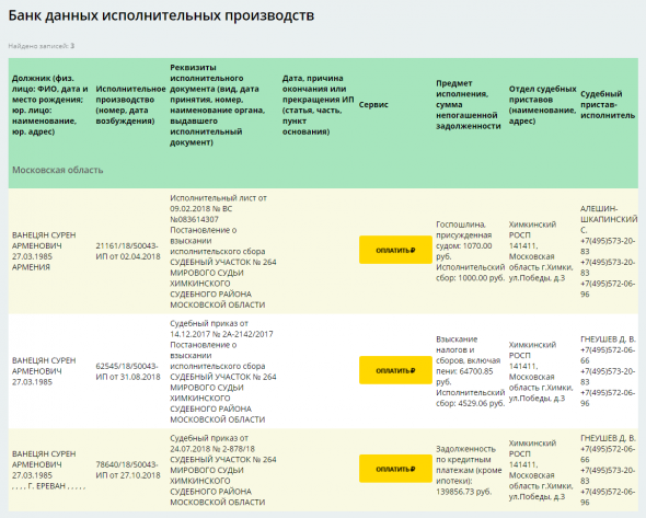 Сурен Ванецян