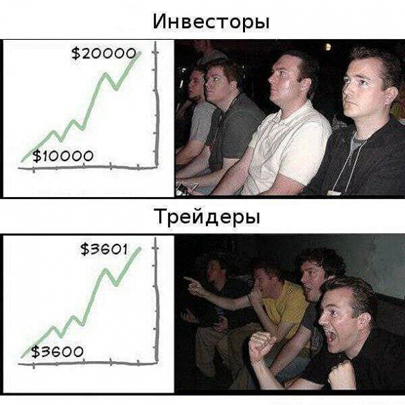 Инвесторы vs трейдеры