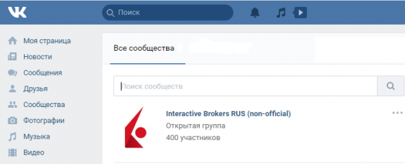 Актуальное Interactive Brokers