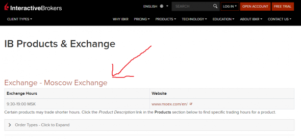 🔥Interactive Brokers и Московская биржа