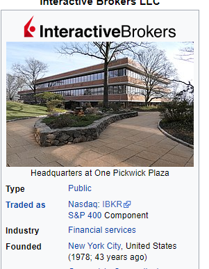 Про Interactive Brokers