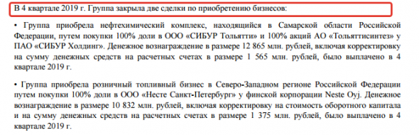 Татнефть, дополнение к 30.09.2019 г.