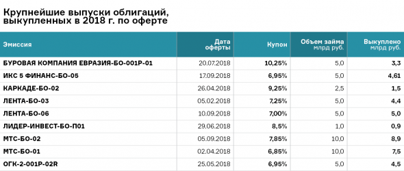 Куда потянут инвесторов «Силовые машины»?