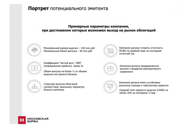 Размещения трех эмитентов откладываются до прохождения Экспертного совета по листингу