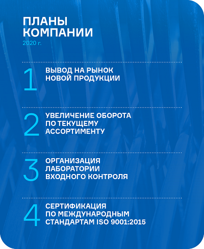 Аналитическое покрытие ООО «Ультра» по итогам 3-го квартала 2019 года