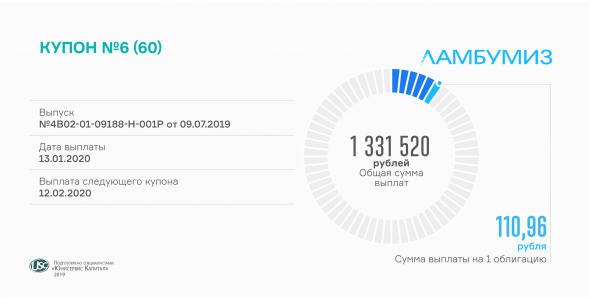 «Ламбумиз» выплатил 6-й купон по облигациям