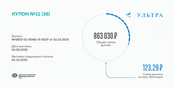 Сегодня выплачен 11 купон ООО «Ультра»