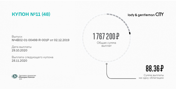 Инвесторам lady & gentleman CITY выплачен 11 купон