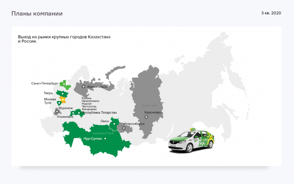 Итоги работы сервиса «Таксовичкоф» в 3-м квартале 2020 г.