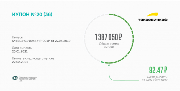 20-й купон «Таксовичкова» выплачен инвесторам