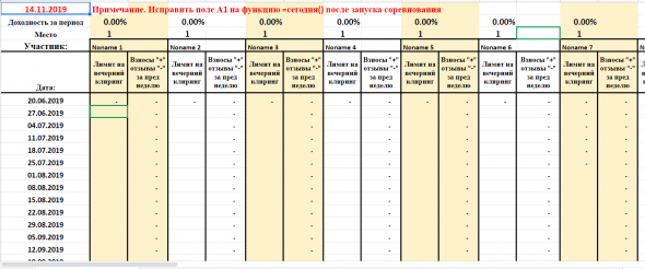 Объявление по конкурсу иГРЫрАЗУМа-2019 Битва Опционных Титанов (БОТ). Регистрация участников.