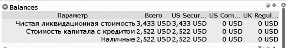 Ежемесячный отчет по результатам участия в конкурсе БОТ / иГРЫрАЗУМа-2019. Отчетная дата – 15.08.19. Отчетная номинация – БОТ-IB. Участник: Борис Боос.