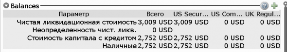 Ежемесячный отчет по результатам участия в конкурсе БОТ / иГРЫрАЗУМа-2019. Отчетная дата – 19.09.19. Отчетная номинация – БОТ-IB. Участник: Борис Боос.