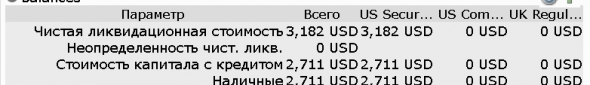 Ежемесячный отчет по результатам участия в конкурсе БОТ / иГРЫрАЗУМа-2019. Отчетная дата – 17.10.19. Отчетная номинация – БОТ-IB. Участник: Борис Боос.