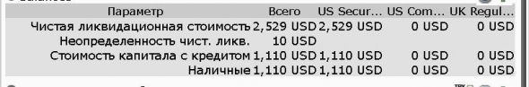 Ежемесячный отчет по результатам участия в конкурсе БОТ / иГРЫрАЗУМа-2019. Отчетная дата – 21.11.19. Отчетная номинация – БОТ-IB. Участник: Борис Боос.