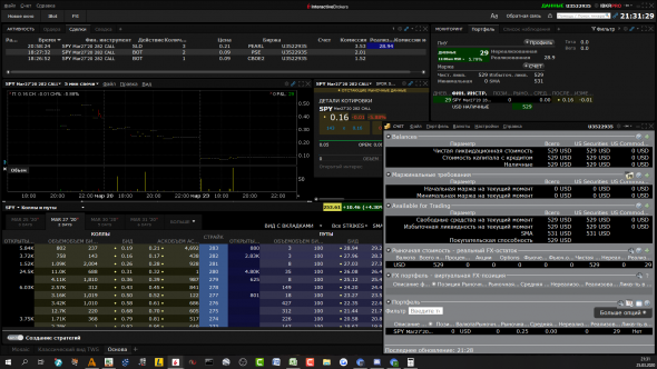 Битва Опционщиков NYSE. 26.03.20 GAME OVER.