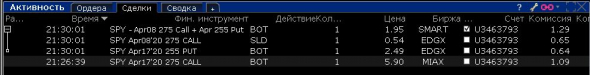 Превышение маржинальных требований, TWS Interactive Brokers. Часть 3.