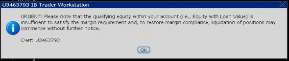Превышение маржинальных требований, TWS Interactive Brokers. Часть 3.