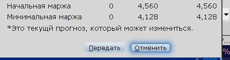 Консультация по вопросу работы с опционами на индекс волатильности VIX