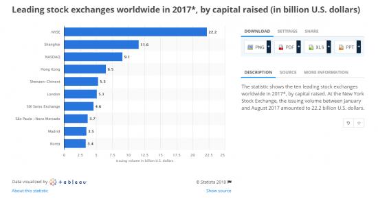 Как криптобиржи плодят скам и защекоины вместо нормальных ICO (+ лучшие хиты от Миши Жуховицкого)