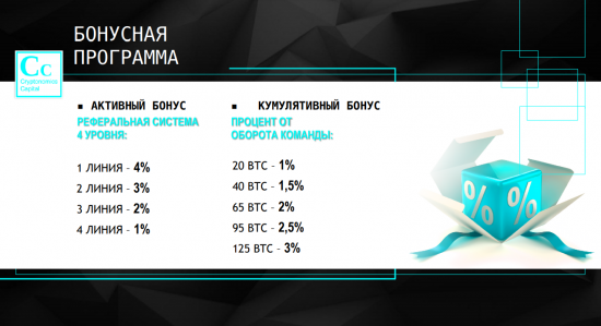 Казнь MLM-криптофонда: Cryptonomics Capital и стойкий запах скама и пирамиды