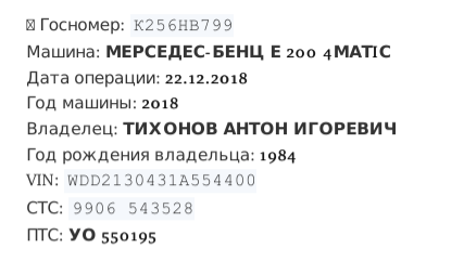 "В хоккее - бог, по жизни - лох". Бизнес, ICO и "верные друзья" Евгения Малкина, за которых он же и будет отвечать. - ч.5/7