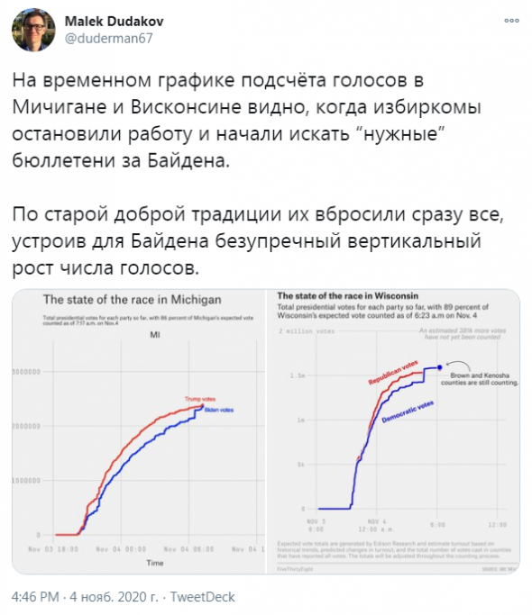 Беседы с Рептиловичем - ч.47: Вся власть котам! Как котики захватили мир