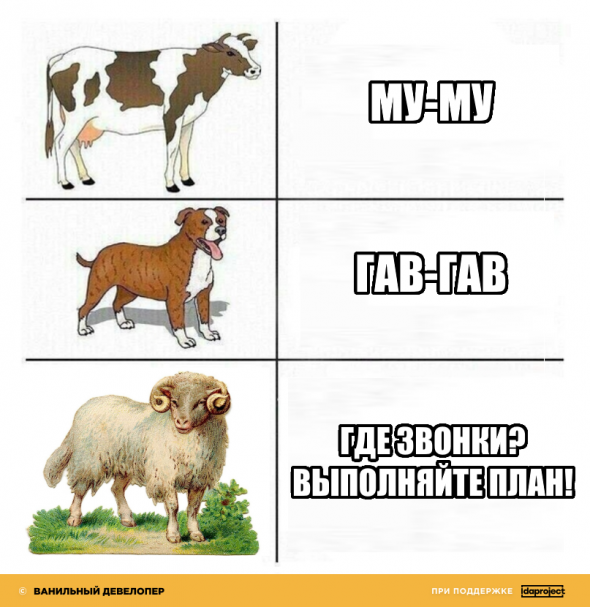 Как мода и масштабирование приводят к падению качества окружающей среды и резкому росту числа зомби-биороботов