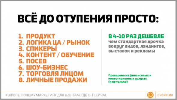 Как провести вебинар или выступить на конференции, не облажаться и окупить расходы. Инструкция для рашнбизниса.